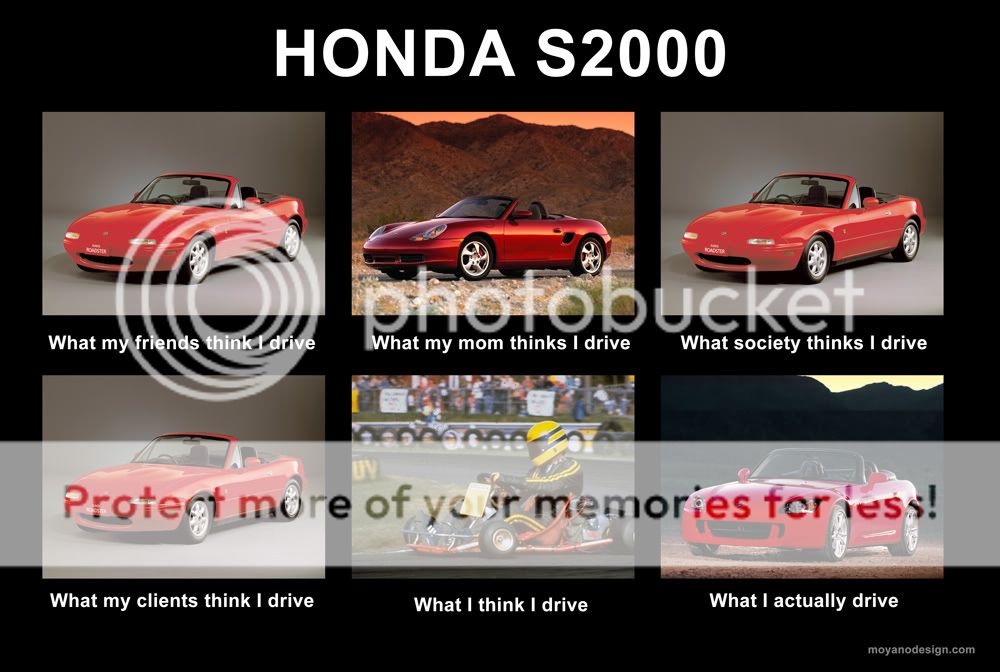 [Image: s2000miata.jpg]