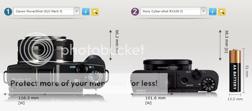 IMAGE: http://i883.photobucket.com/albums/ac33/ttlonline/m43/G1XIIRX100II_zpsf61bb8db.jpg